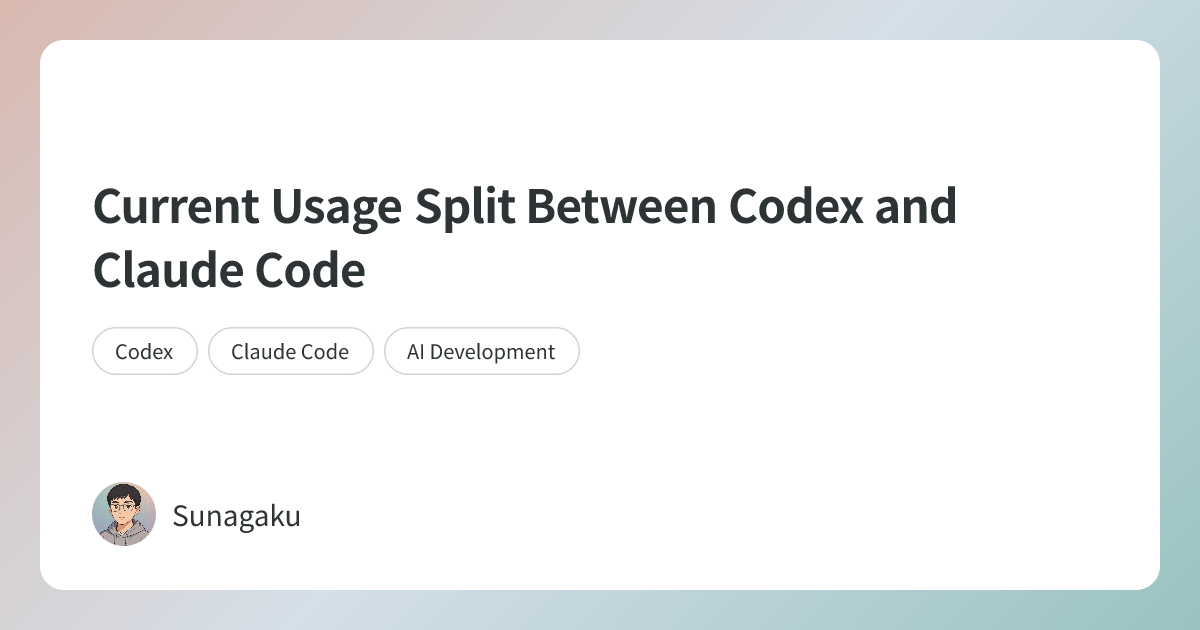 Current Usage Split Between Codex and Claude Code | Sunagaku AI Blog